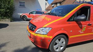 H1 - Pers. eingeschl. Wohnung